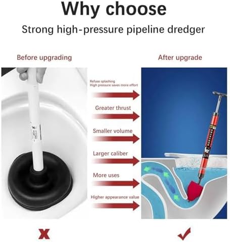 High Pressure Toilet Clog Remover with Durable Plunger Head