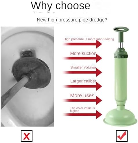 Heavy-Duty Toilet Plunger with Vacuum Suction