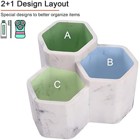 SZYRL Toothbrush Holder Bathroom Organizer 1