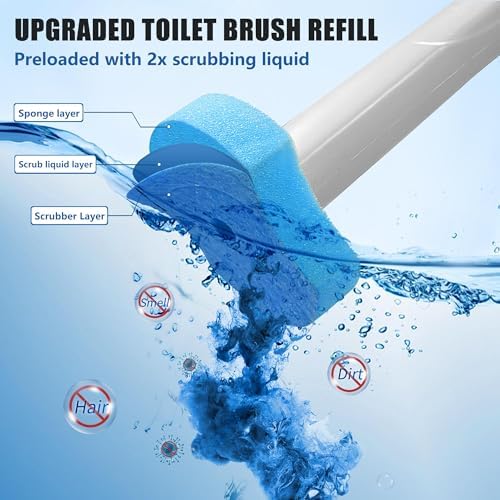 144 Count Toilet Brush Refills Upgrade for Bathroom Cleaning