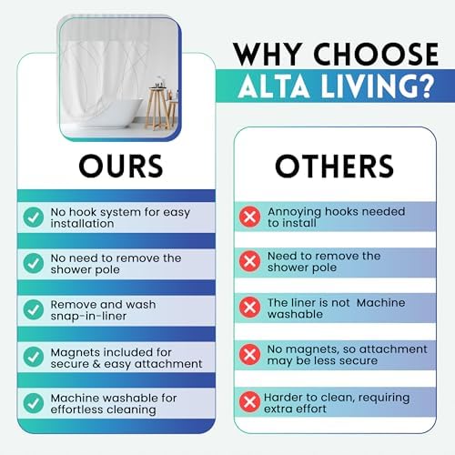 Alta Living No Hook Shower Curtain Set - White 71x74 Inches
