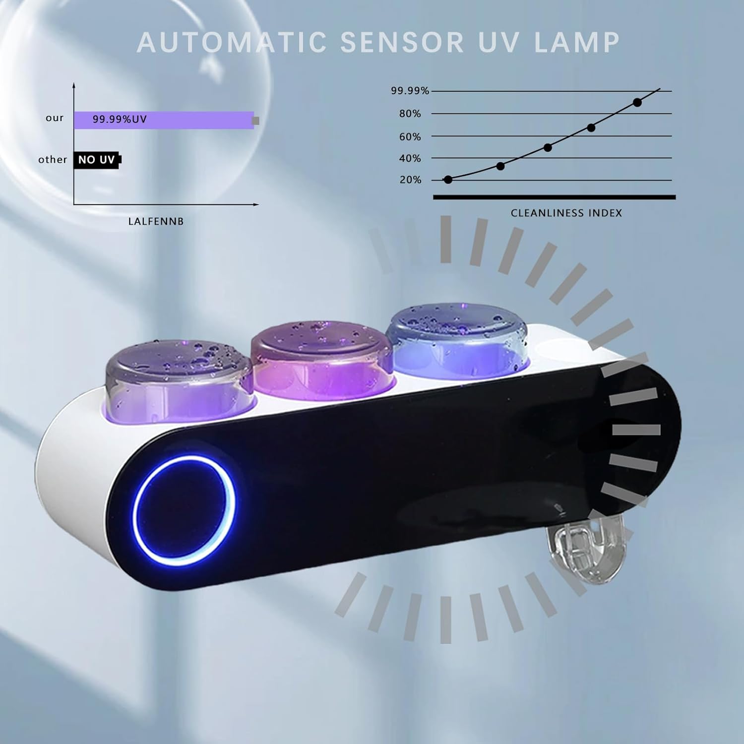 LALFENNB Smart Toothbrush Holder with Dispenser