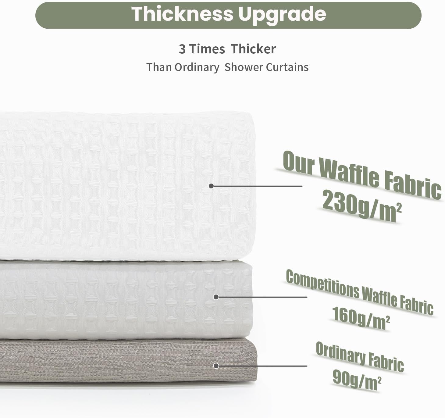 Inhousolu Waffle Shower Curtain Set 72x72 White 230 GSM 14 Metal Hooks
