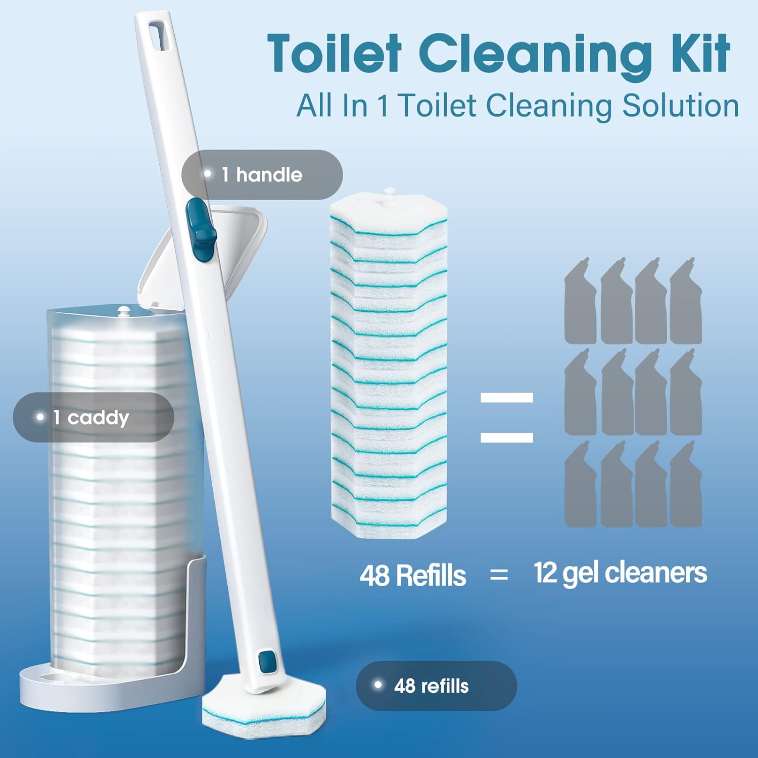 BALORIZ Toilet Cleaning System with 48 Refills