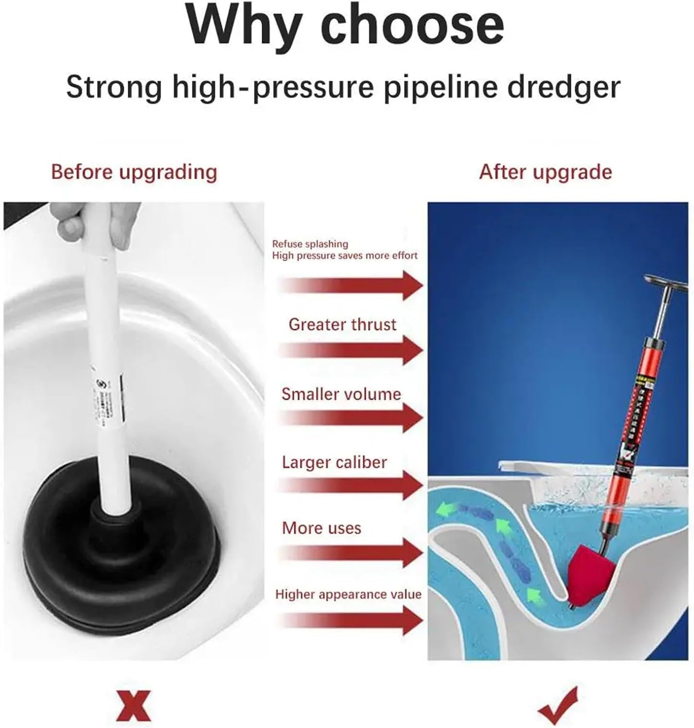 High Pressure Toilet Clog Remover with Durable Plunger Head