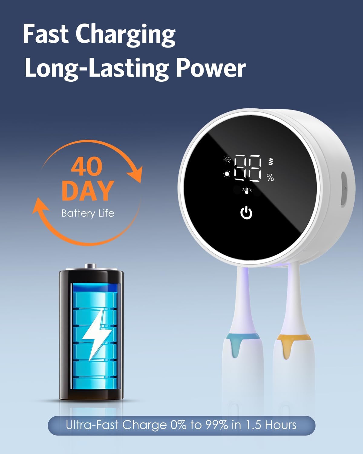 UV Toothbrush Cleaner Holder with Auto Sensor