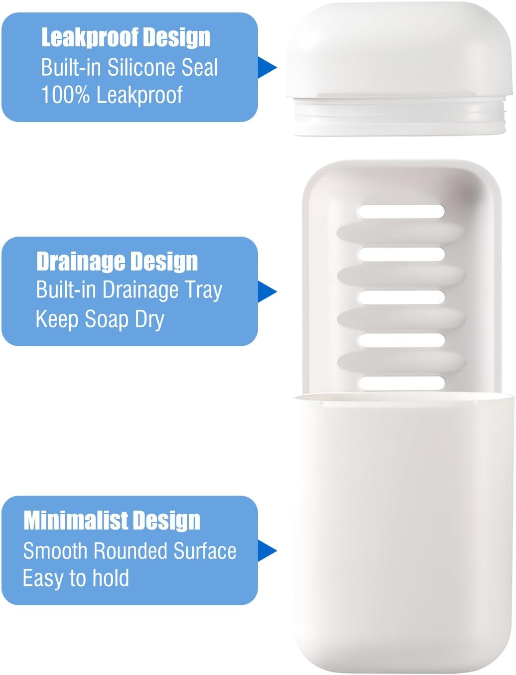 Minimalist Travel Soap Case with Leak Proof Silicone Seal
