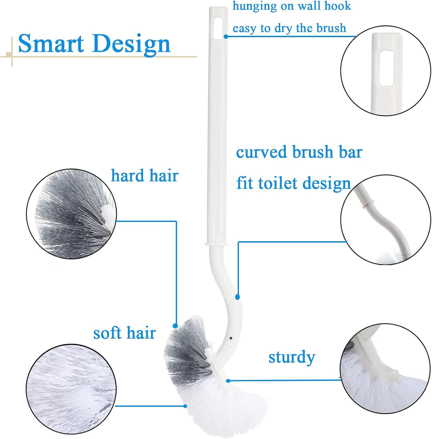 Ryhiac 2 Pack Curved Toilet Bowl Brush Without Holder 1