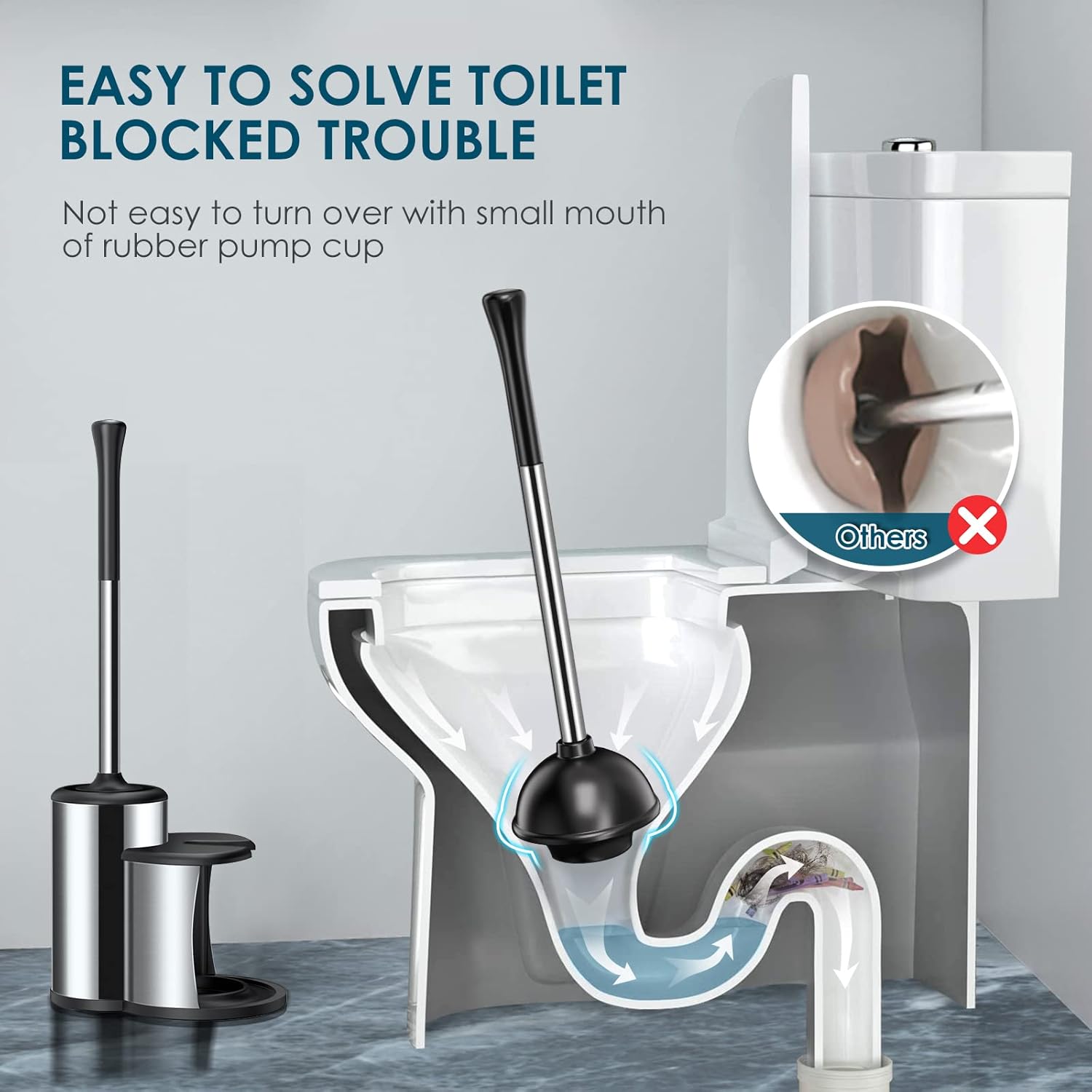 Roleader Toilet Plunger Brush Set with Covered Caddy