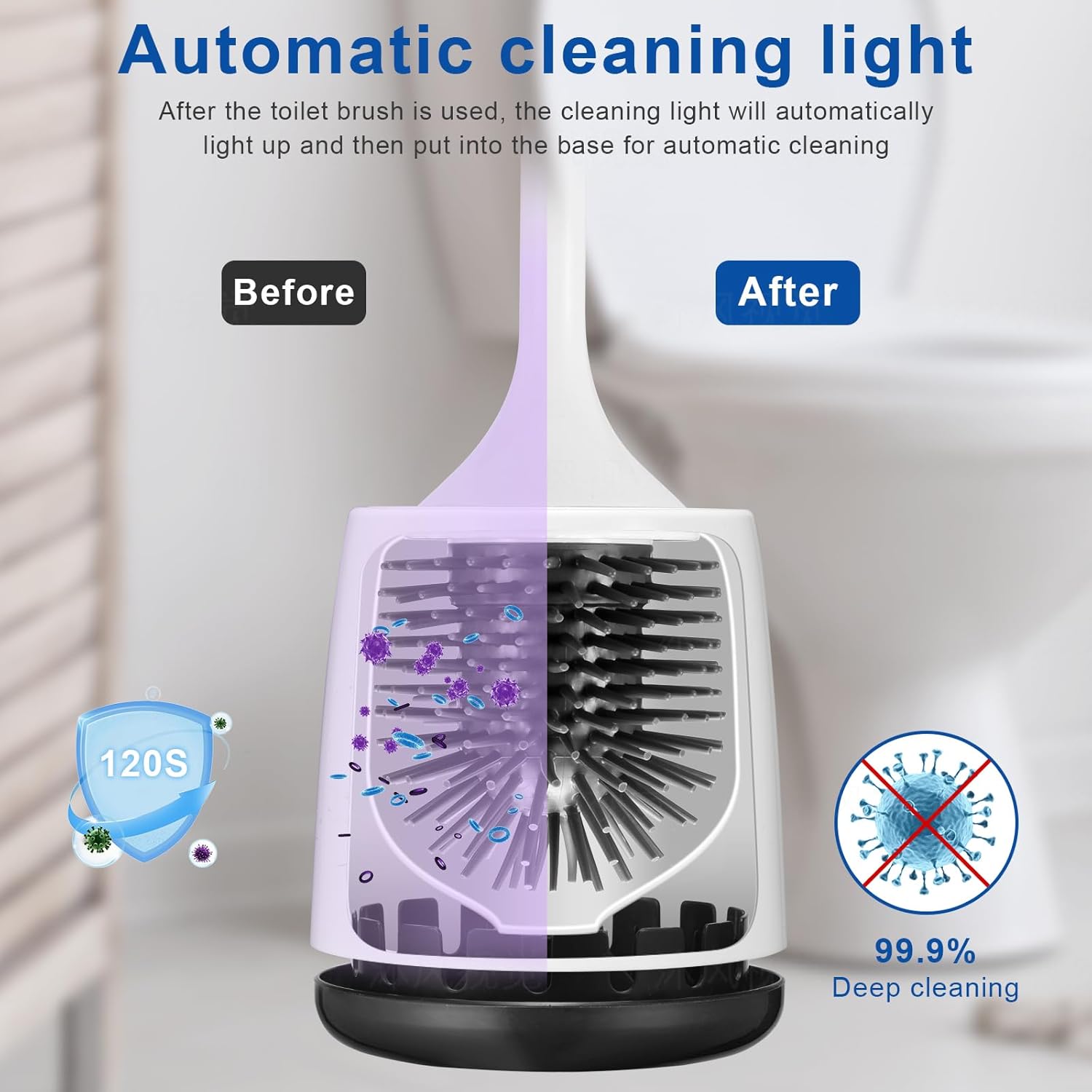 Electric Toilet Brush with Rechargeable Battery and Ventilated Holder