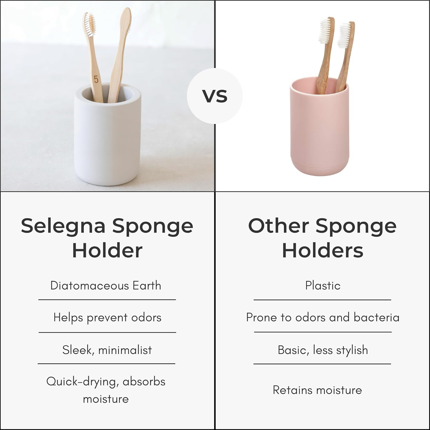 Selegna Drying Stone Toothbrush Holder