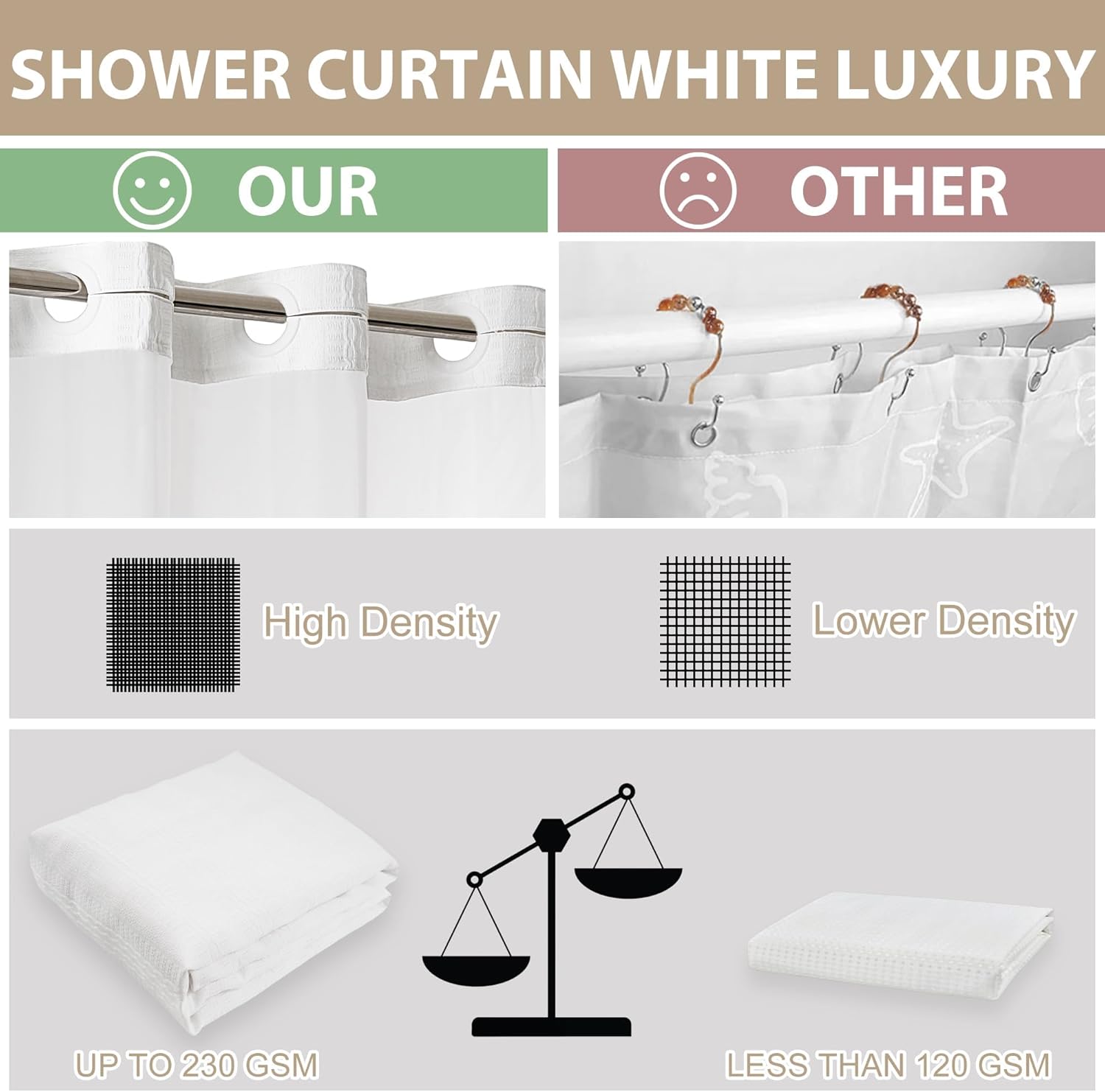 Wyljljy No Hook Shower Curtain Set 71x86 White Waffle