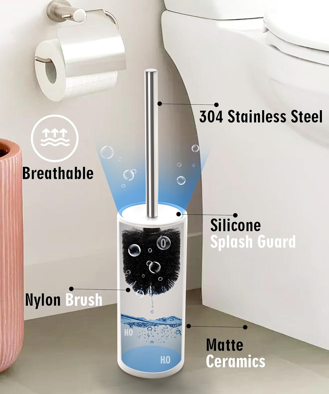 Viosuniu Matt White Ceramic Toilet Brush Set 1