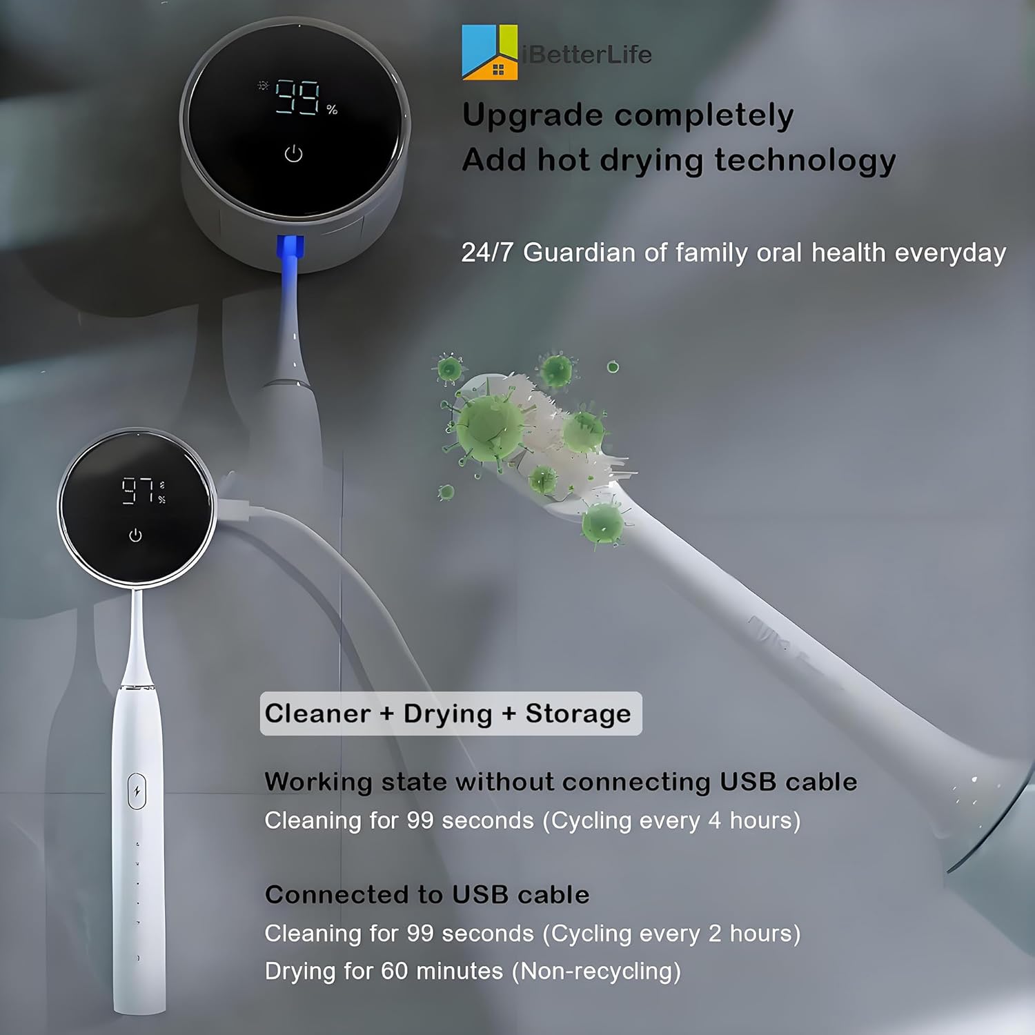 ZEZHOU Toothbrush Cleaner Dryer for Bathroom - Auto Sensor LED Display
