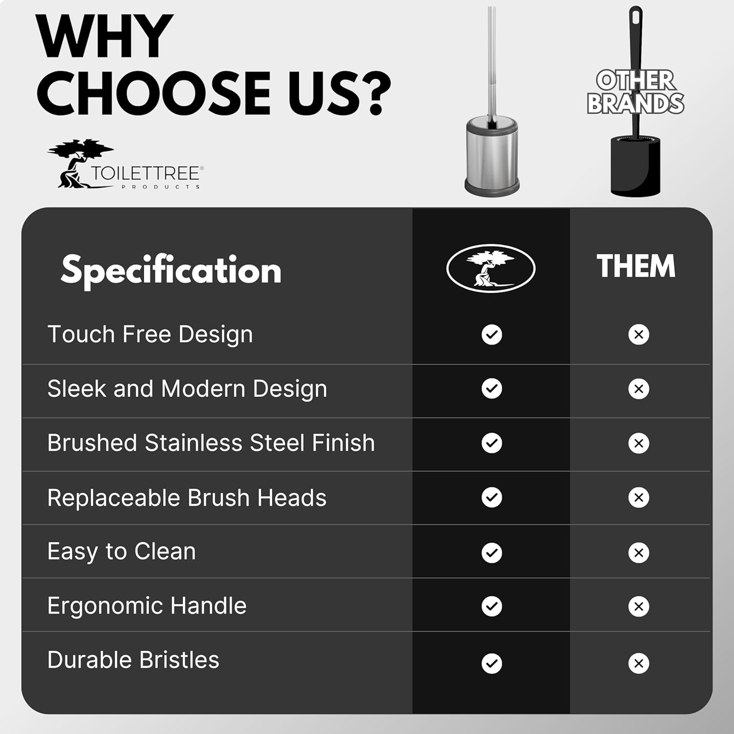 ToiletTree Chrome Toilet Brush with Lid and Holder