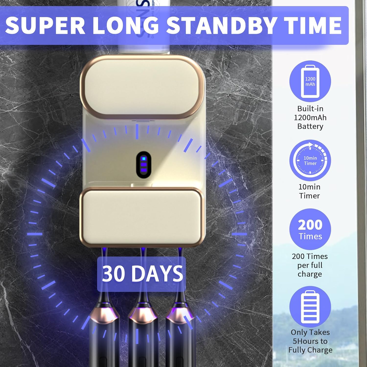 Wekity Automatic Toothpaste Dispenser with 3 Slots