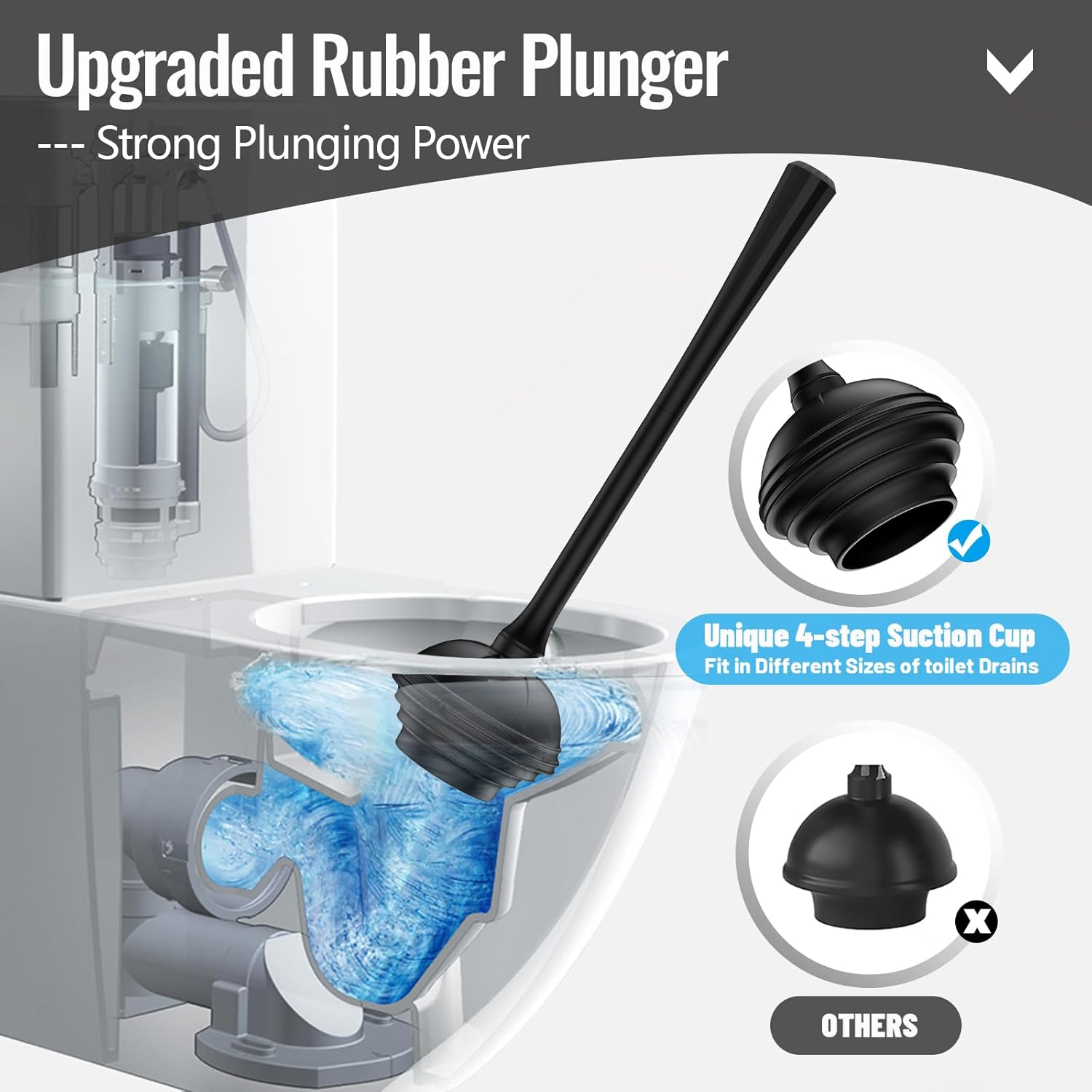 Lanburch 2 in 1 Toilet Brush and Plunger Set