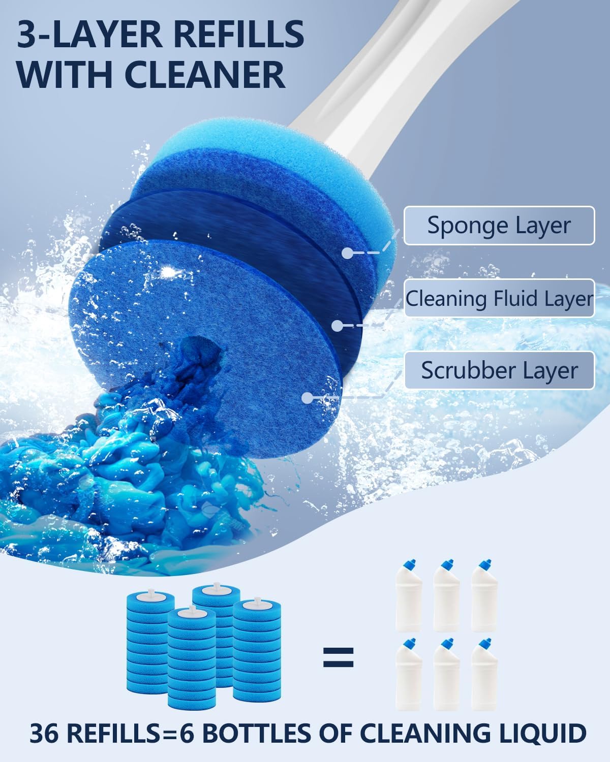 Leebein 8-in-1 Electric Toilet Brush Set with 6 Refills 1