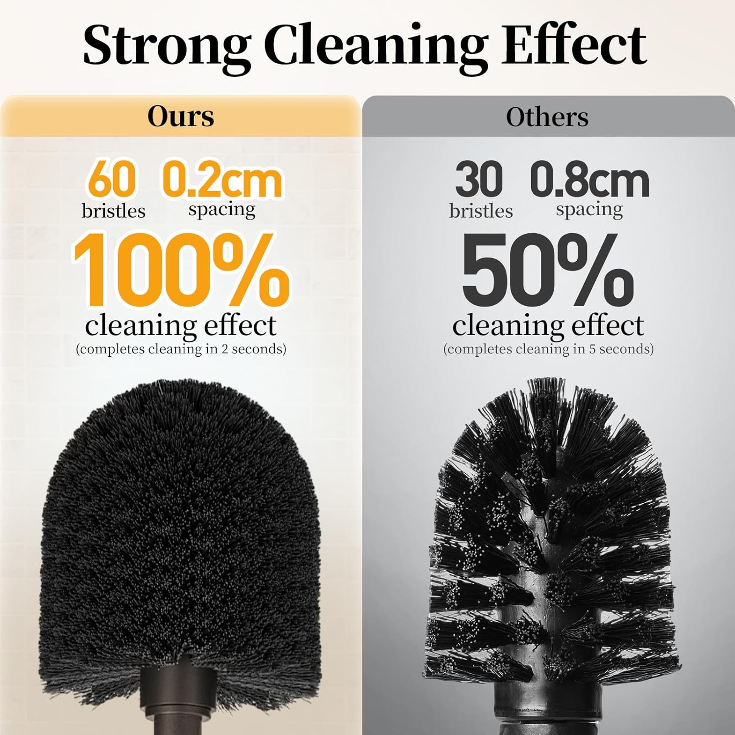 Roleader Toilet Brush Holder Set - 15 Inch Handle with 360 Deep Cleaning