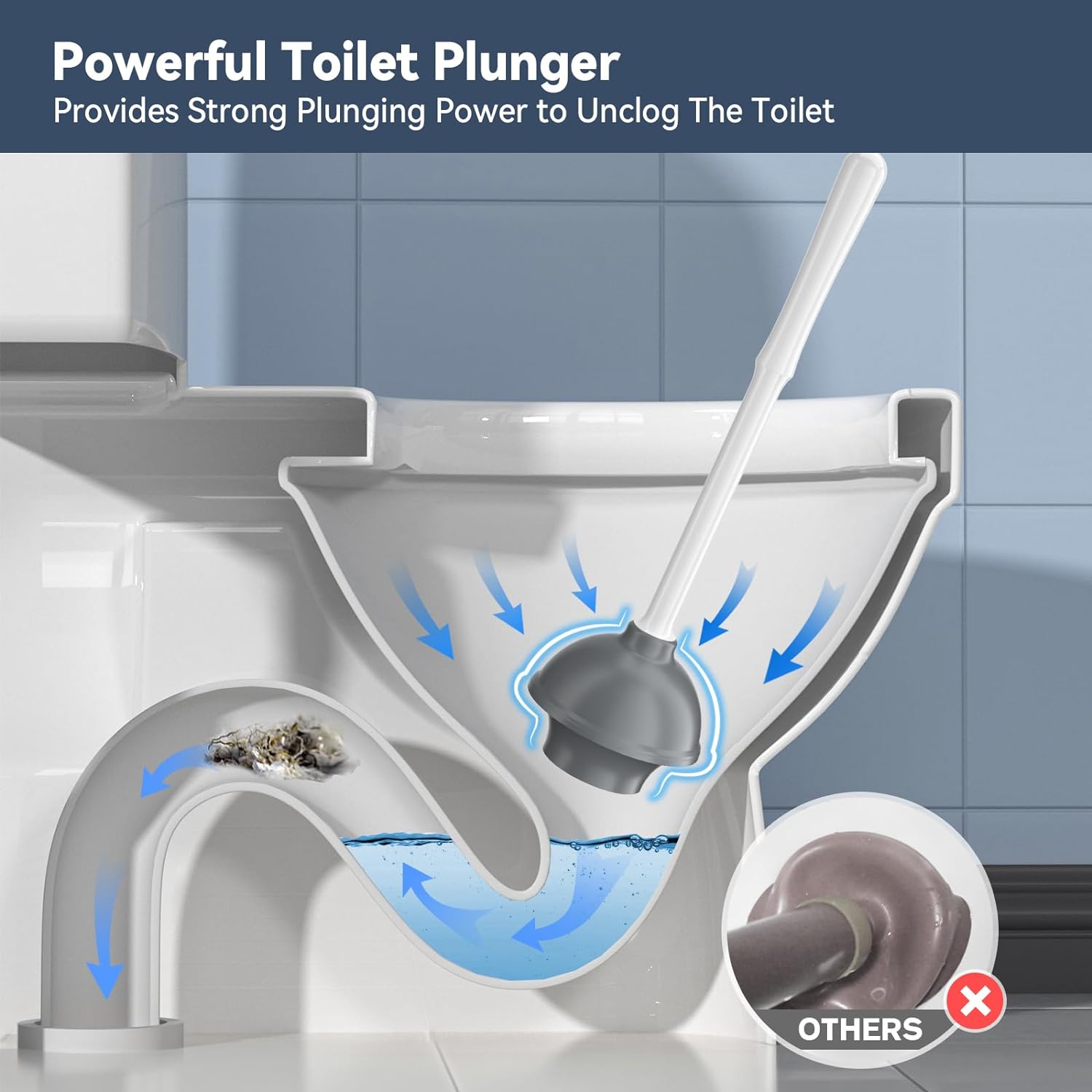LOVROY Toilet Plunger and Brush Combo Set
