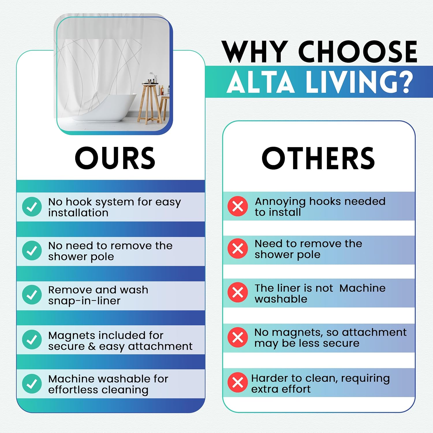 Alta Living No Hook Shower Curtain Set - White 71x74 Inches